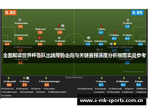 全面解读世界杯各队出线形势走向与关键赛程深度分析指南实战参考 全面解读世界杯各队出线形势走向与关键赛程深度分析指南实战参考